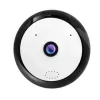 camara Panoramica