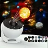 Proyector planetario